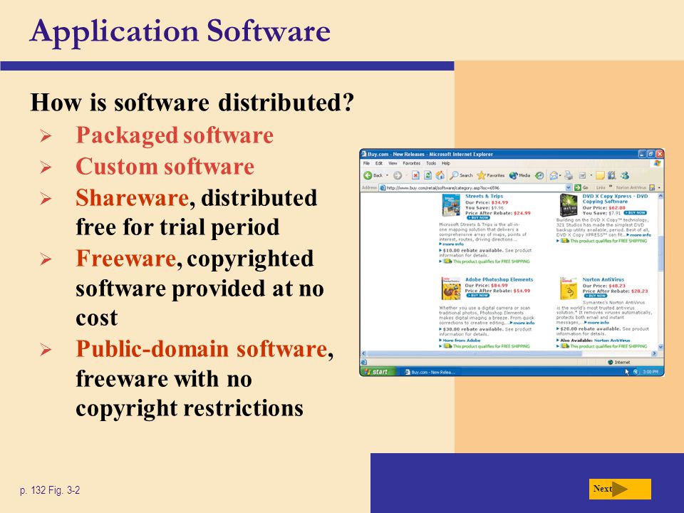 Application Software How is software distributed Packaged software