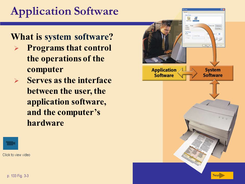 Application Software What is system software