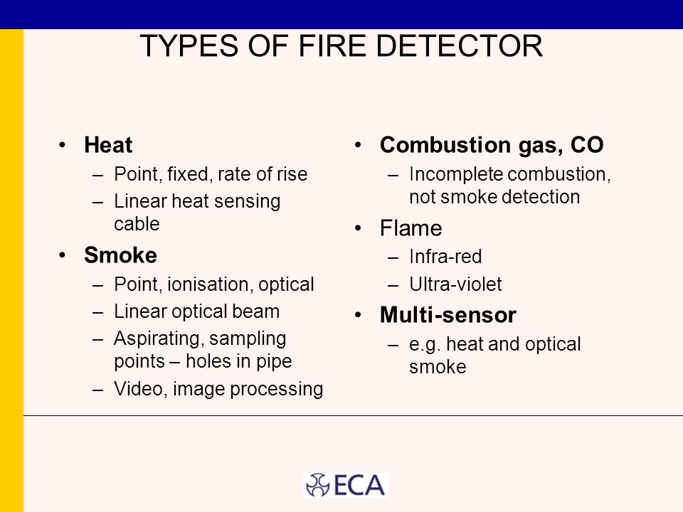 Fire Detection And Alarm Systems For Lancashire County Council Ppt Download