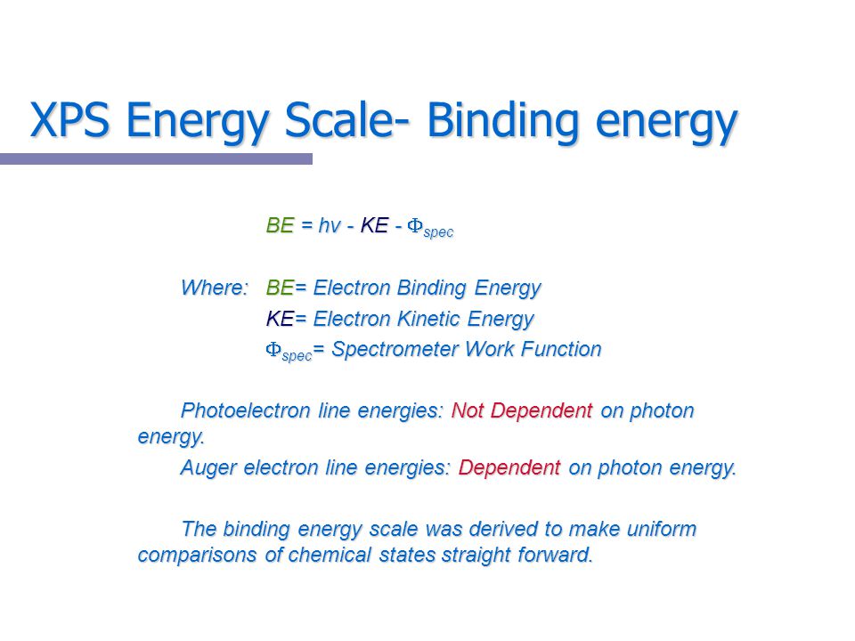 X Ray Photoelectron Spectroscopy Xps Ppt Video Online Download
