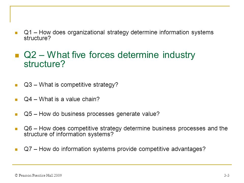 Q2 – What five forces determine industry structure