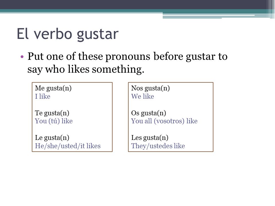 El verbo gustar Put one of these pronouns before gustar to say who likes something. Me gusta(n) I like.