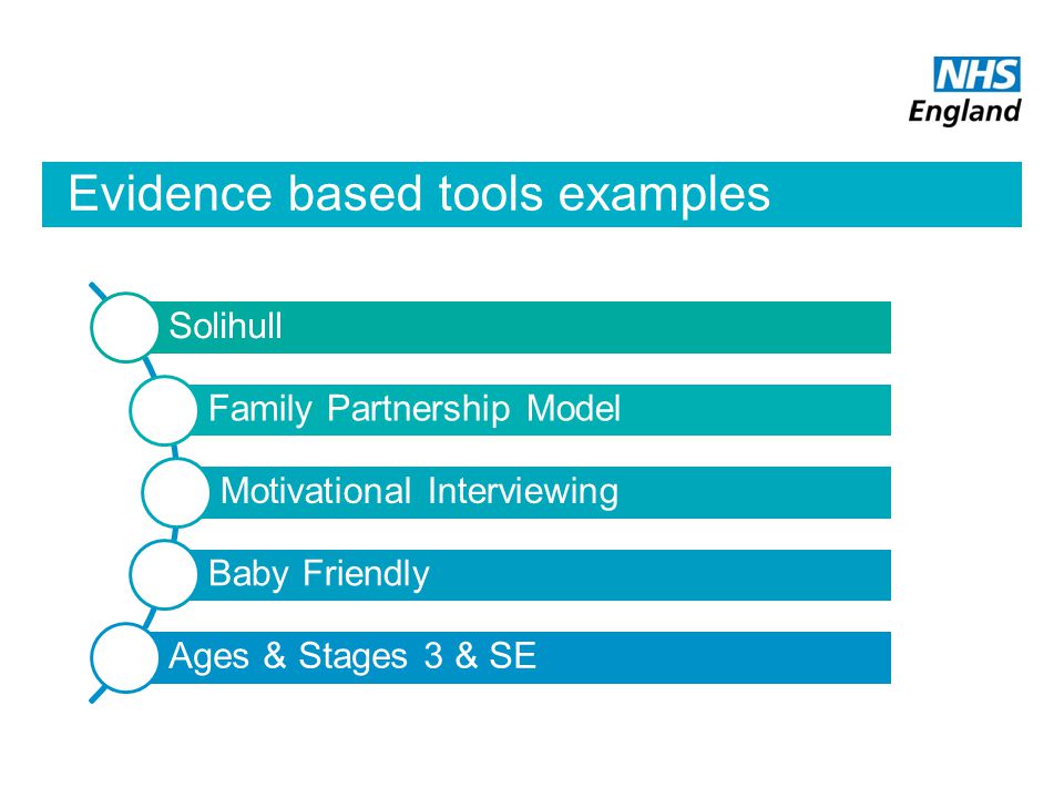 Evidence based tools examples