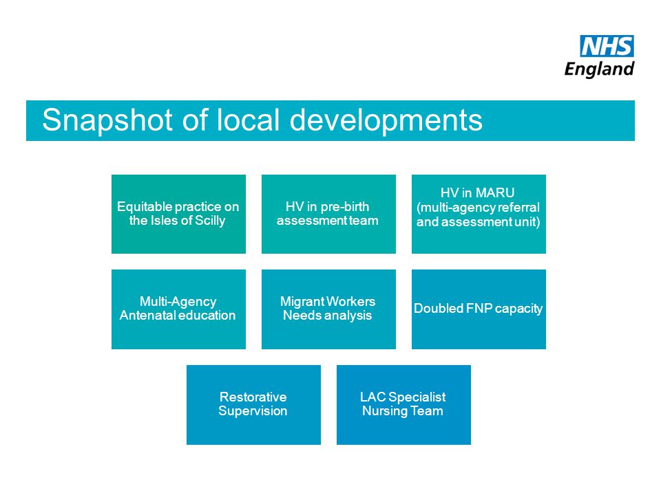 Snapshot of local developments