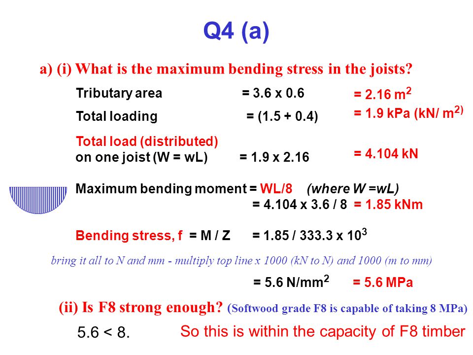 Q4 (a) a) (i) What is the maximum bending stress in the joists