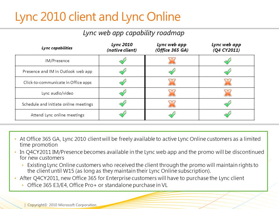 Lync 2010 client and Lync Online