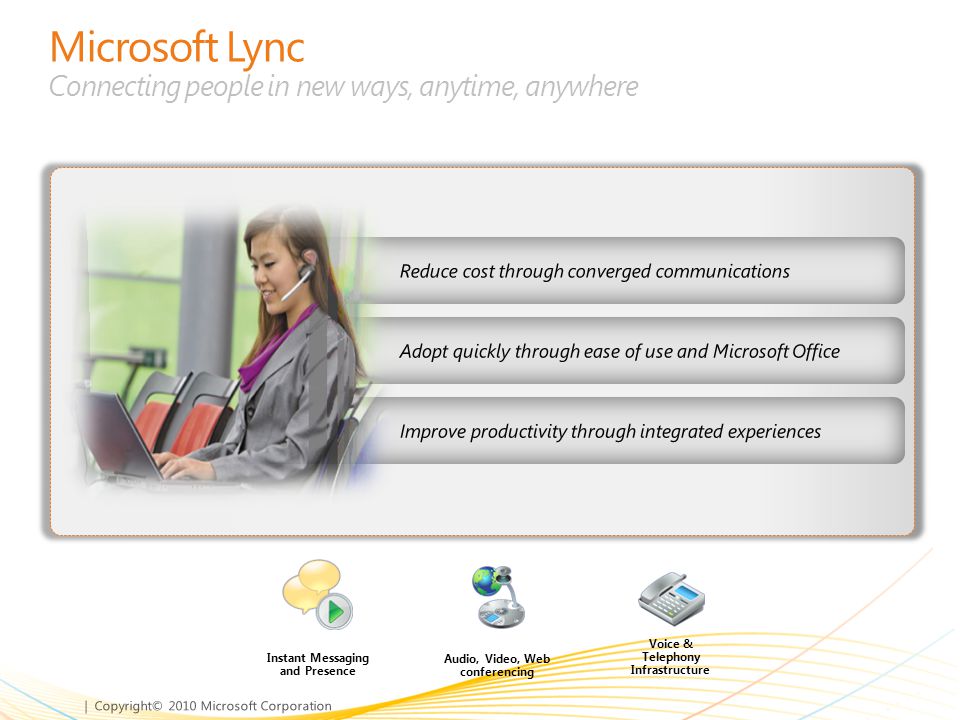 Microsoft Lync Connecting people in new ways, anytime, anywhere