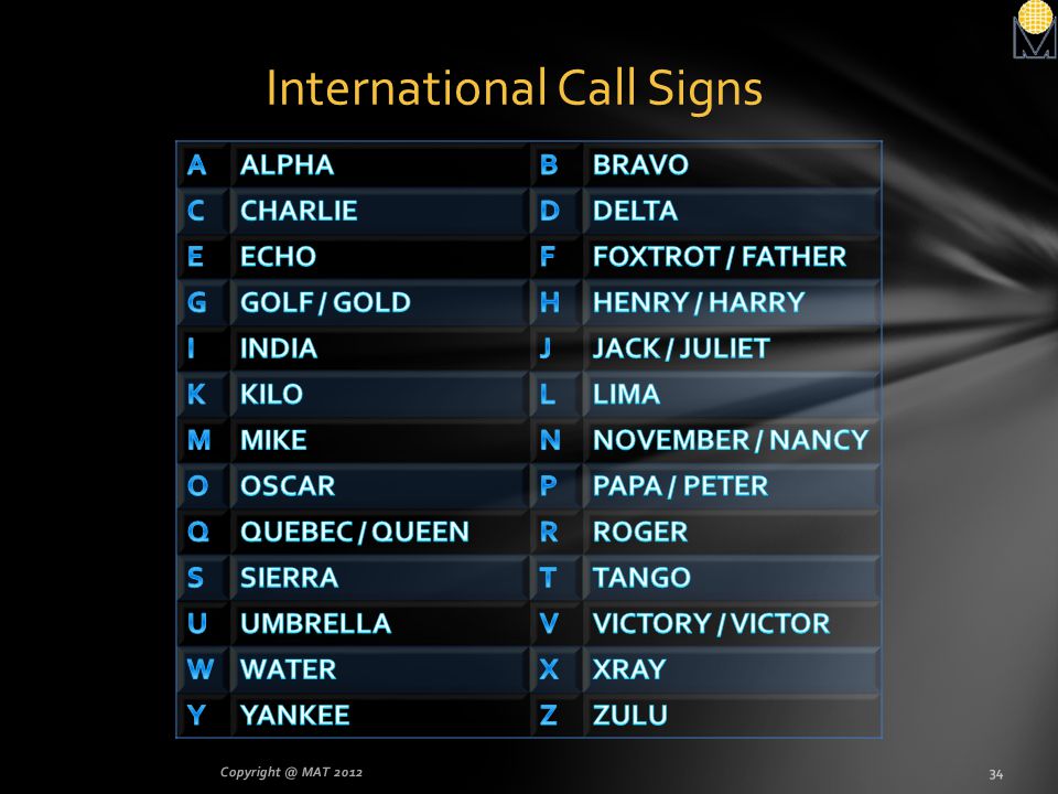 International Call Signs
