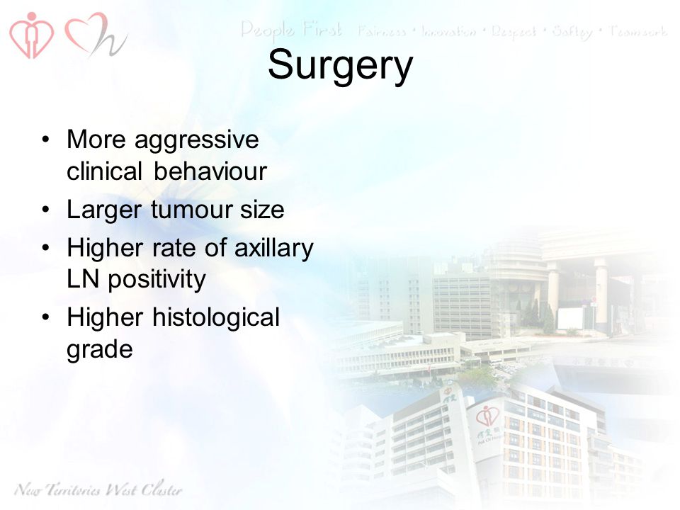 Surgery More aggressive clinical behaviour Larger tumour size