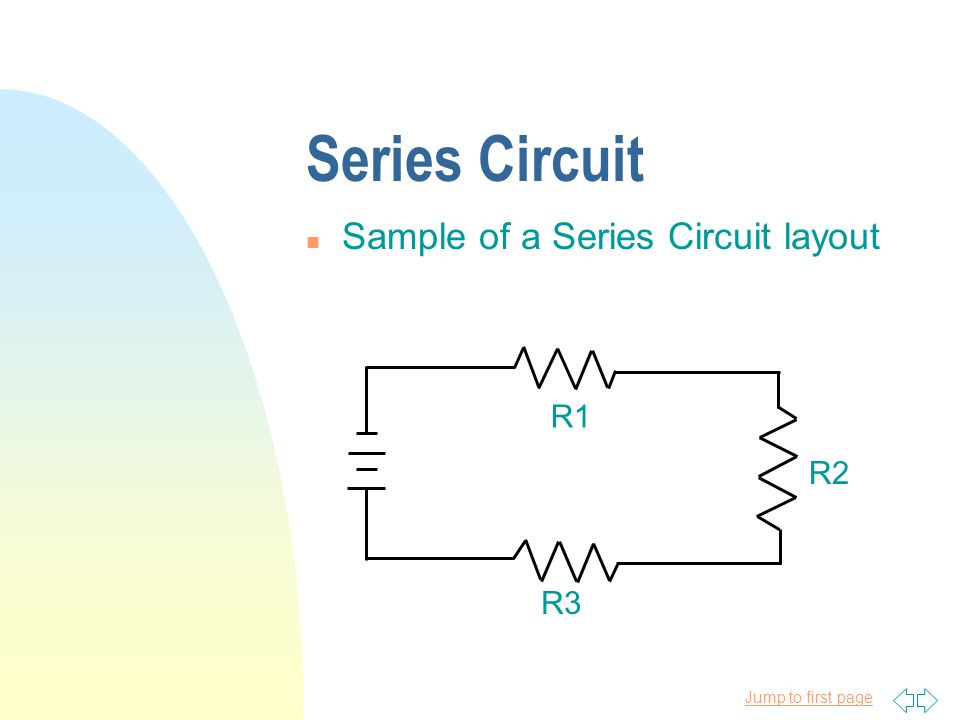 Series Circuit Sample of a Series Circuit layout R1 R2 R3