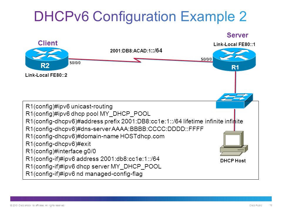 Network ipv6. Сервер dhcpv6. Глобальный префикс маршрутизации ipv6. DHCP relay для ipv6. Протокол dhcpv6.