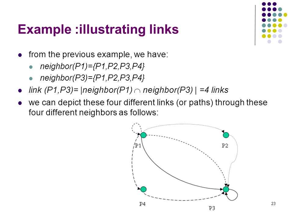 Example :illustrating links