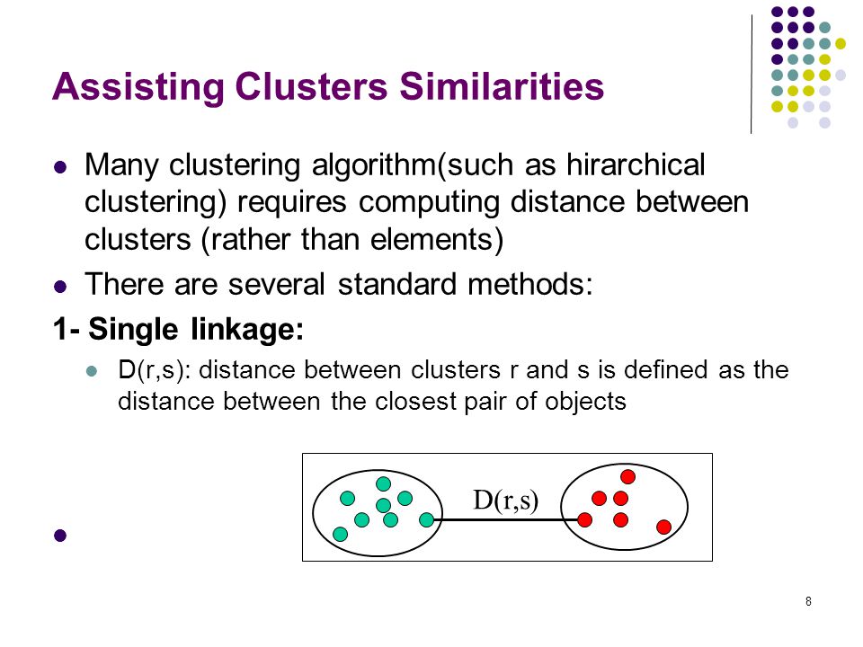 Assisting Clusters Similarities