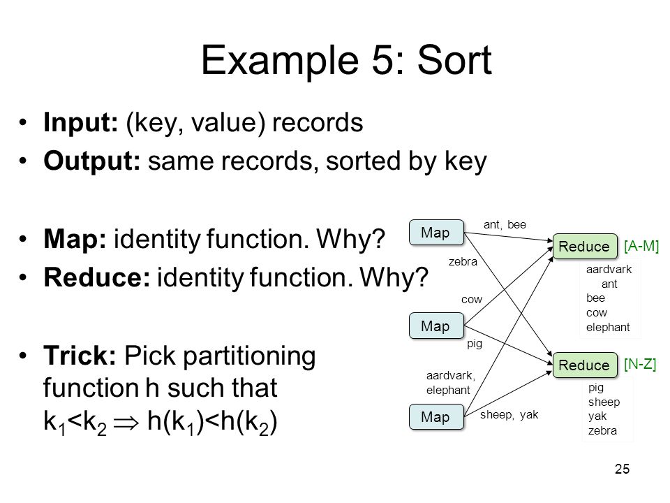 Example 5: Sort Input: (key, value) records