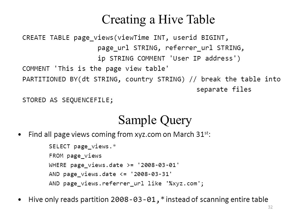 Creating a Hive Table Sample Query
