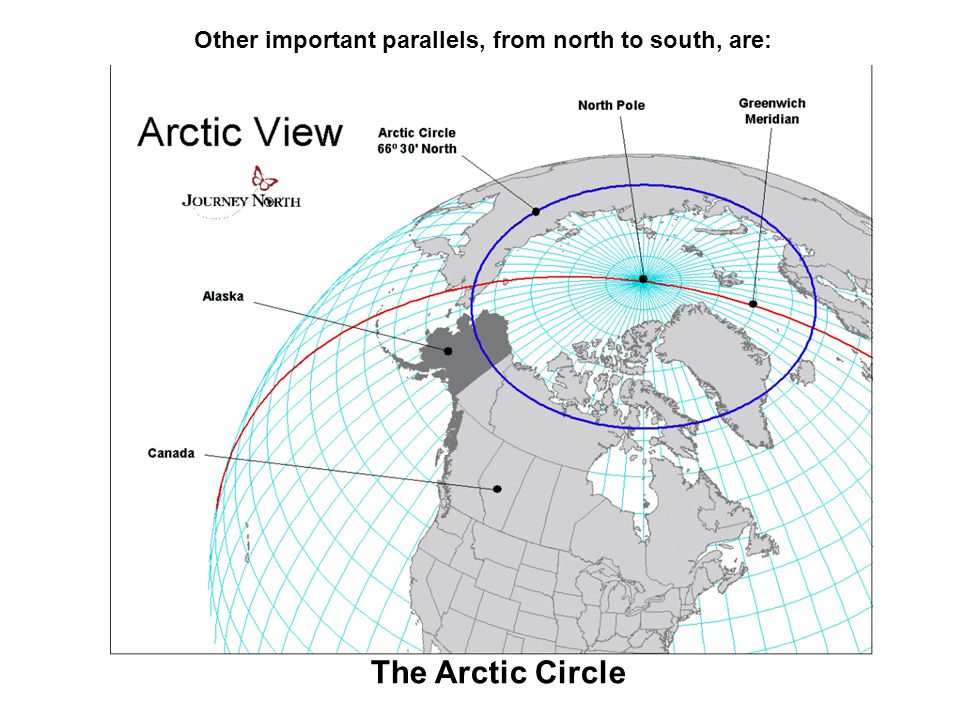 Other important parallels, from north to south, are: