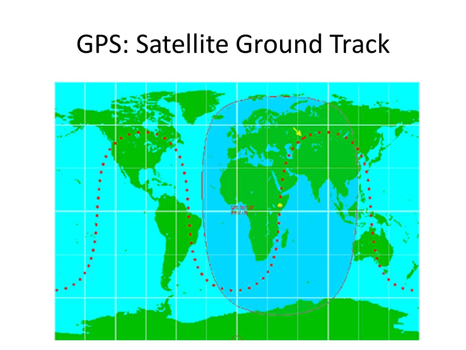 Global Positioning System: what it is and how we use it for measuring the  earth's movement. April 21, ppt video online download