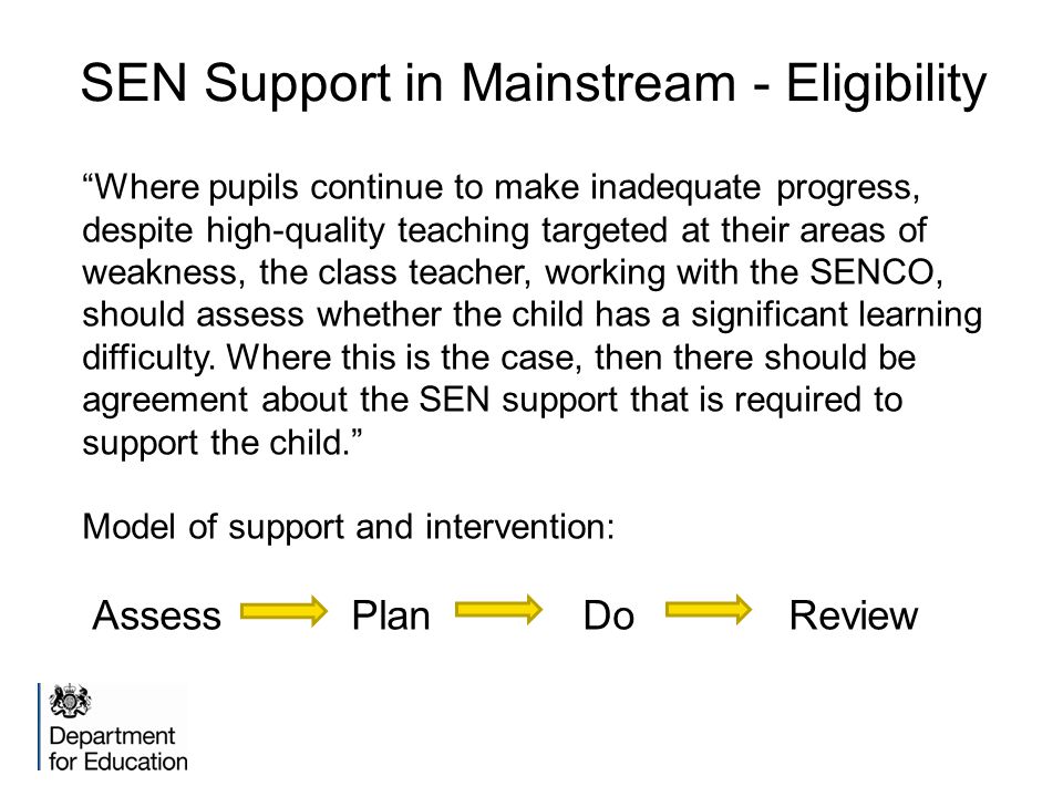 SEN Support in Mainstream - Eligibility