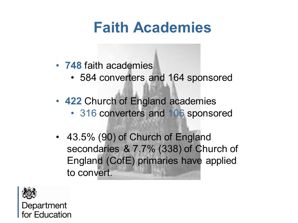 Faith Academies 748 faith academies 584 converters and 164 sponsored