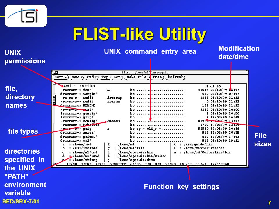 Unix time