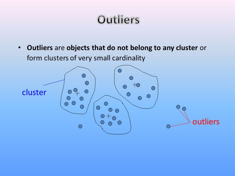 Outliers cluster outliers