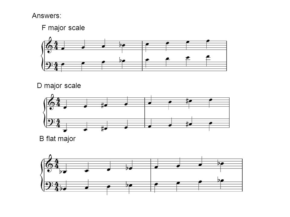 Scales Writing A Major Scale Without Using A Key Signature Ppt Download