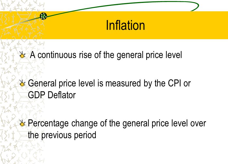 Inflation A continuous rise of the general price level