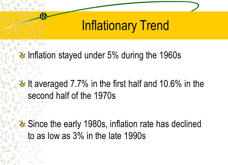 Inflationary Trend Inflation stayed under 5% during the 1960s