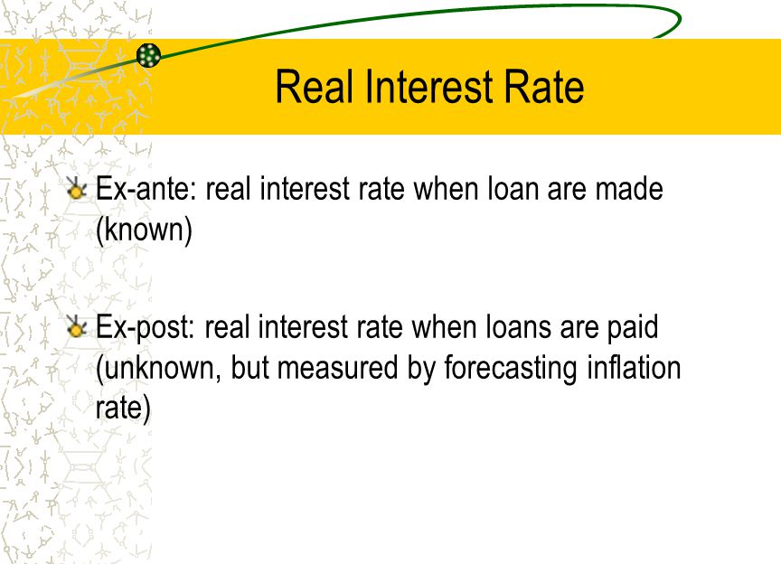 Real Interest Rate Ex-ante: real interest rate when loan are made (known)