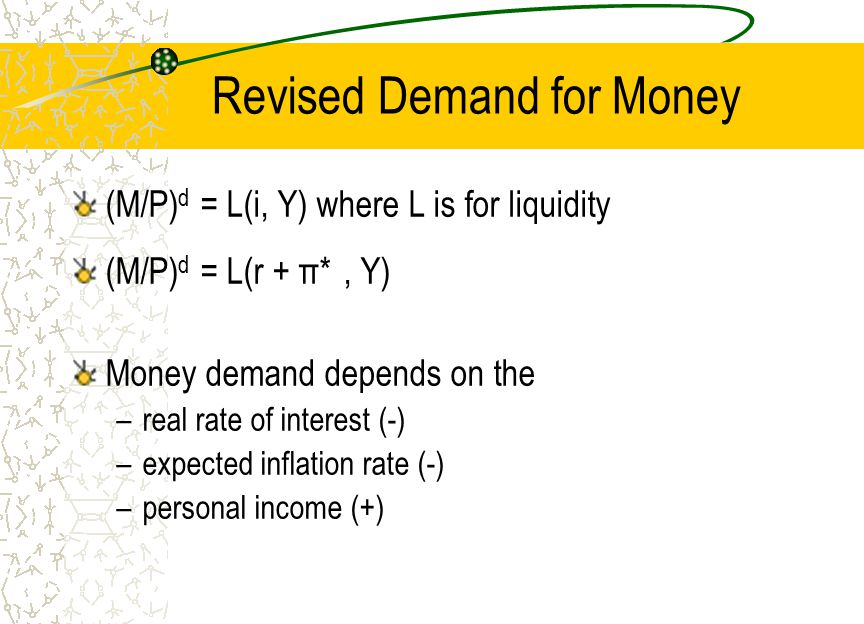 Revised Demand for Money