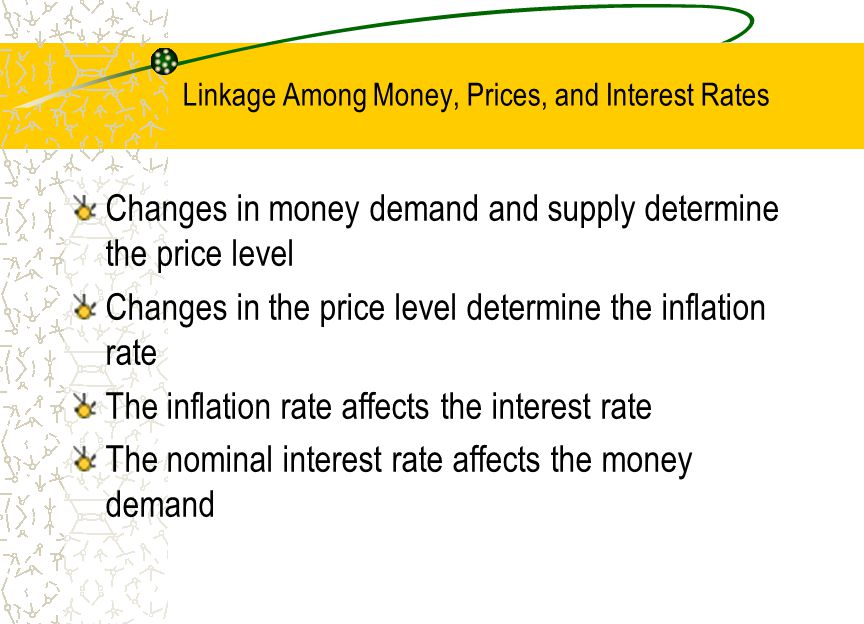Linkage Among Money, Prices, and Interest Rates