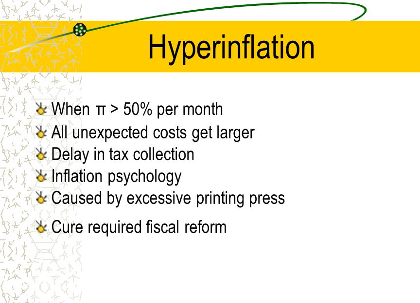 Hyperinflation When π > 50% per month