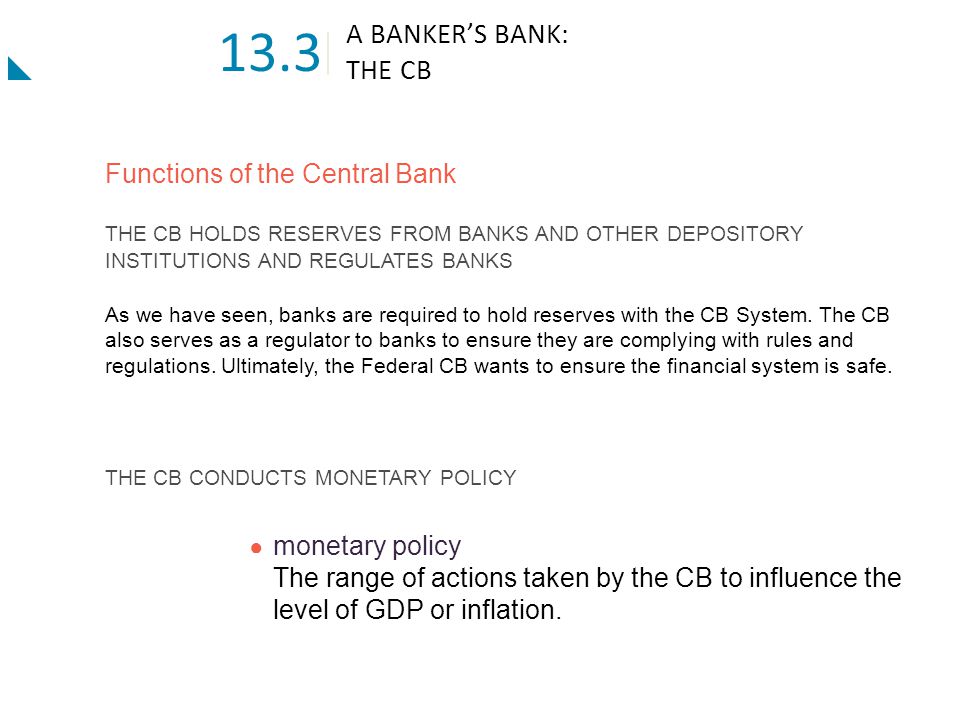 13.3 A BANKER’S BANK: THE CB Functions of the Central Bank