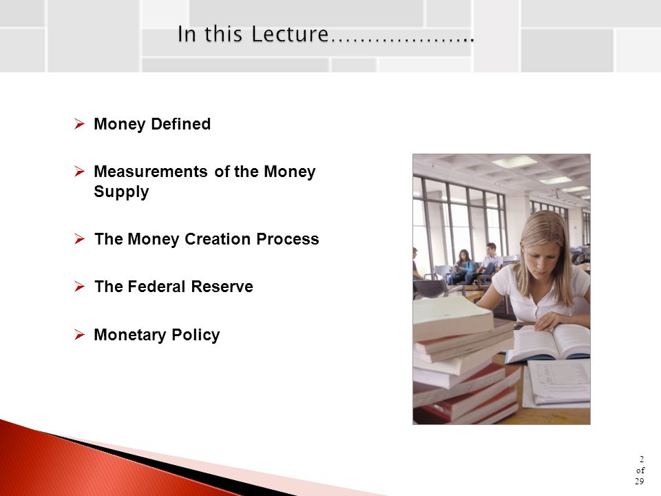 In this Lecture……………….. Money Defined Measurements of the Money Supply