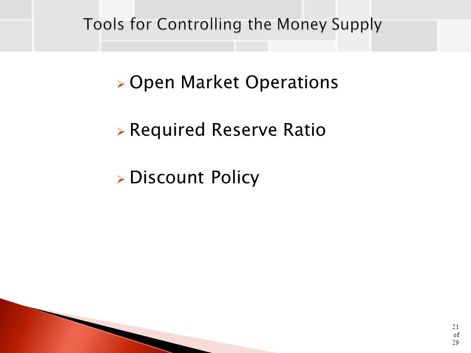 Tools for Controlling the Money Supply