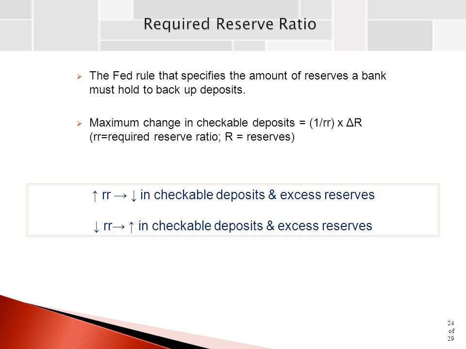 Required Reserve Ratio