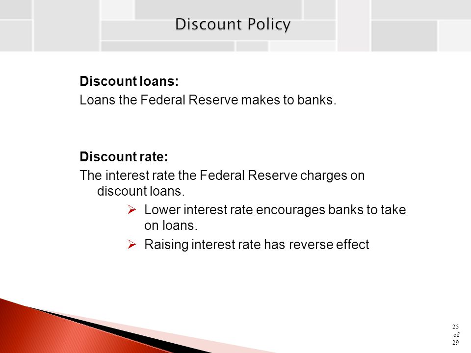 Discount Policy Discount loans: