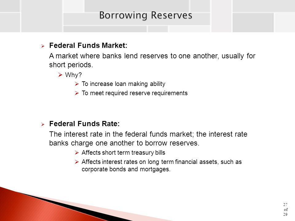 Borrowing Reserves Federal Funds Market: