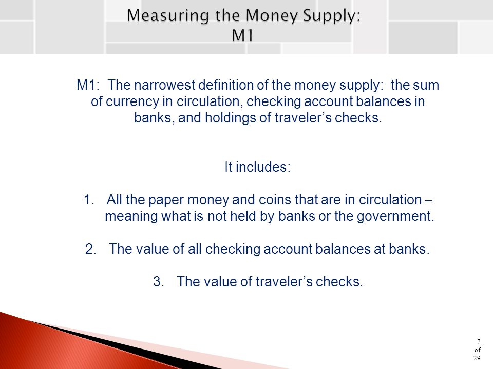 Measuring the Money Supply: M1