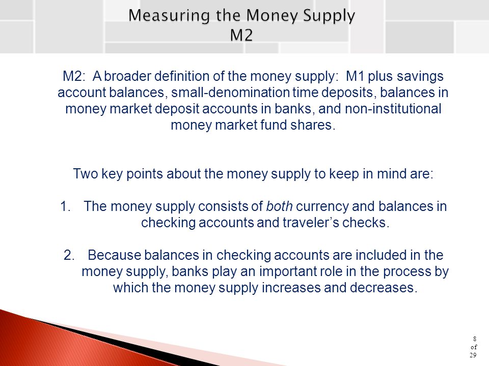 Measuring the Money Supply M2
