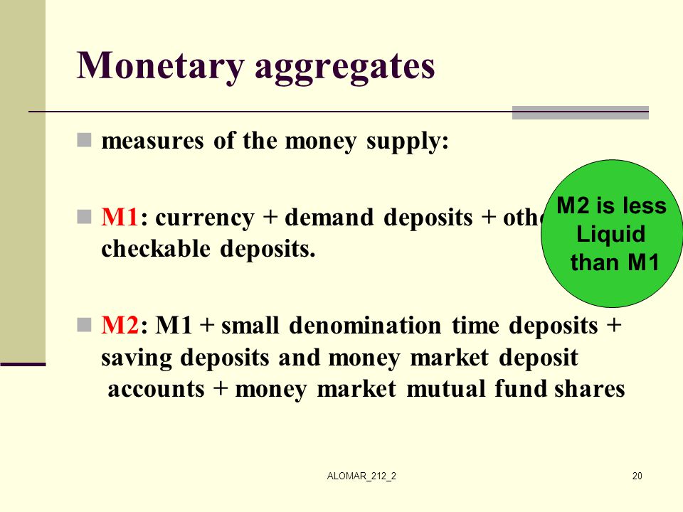 Monetary aggregates measures of the money supply: