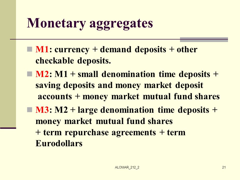 Monetary aggregates M1: currency + demand deposits + other checkable deposits.
