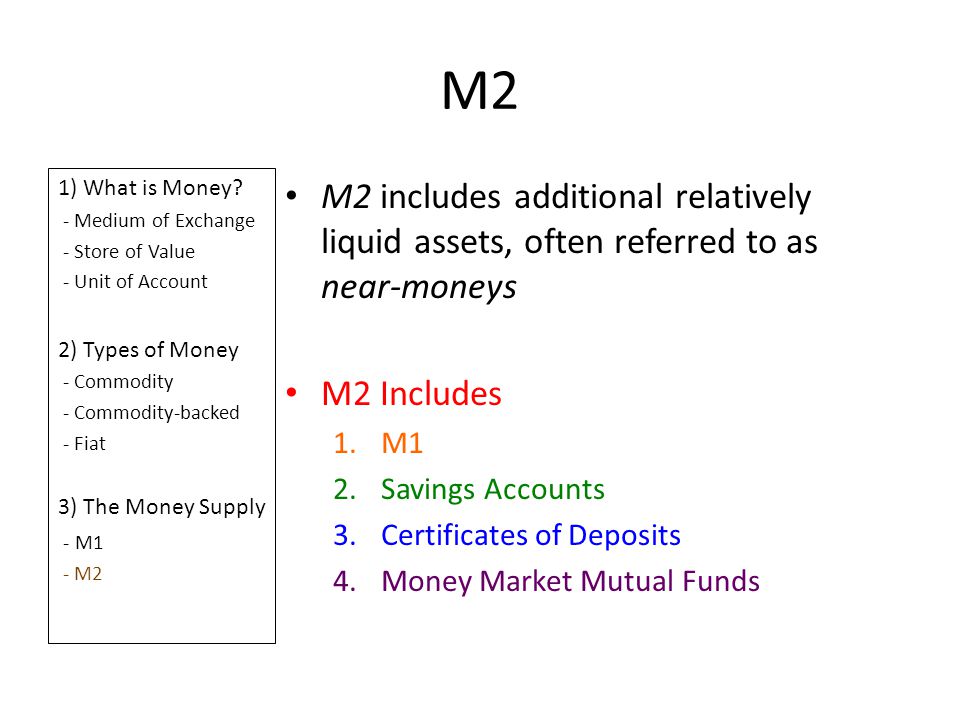 M2 1) What is Money - Medium of Exchange. - Store of Value. - Unit of Account. 2) Types of Money.