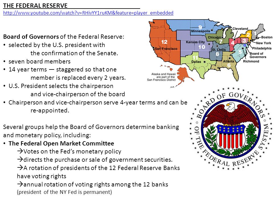 Board of Governors of the Federal Reserve: