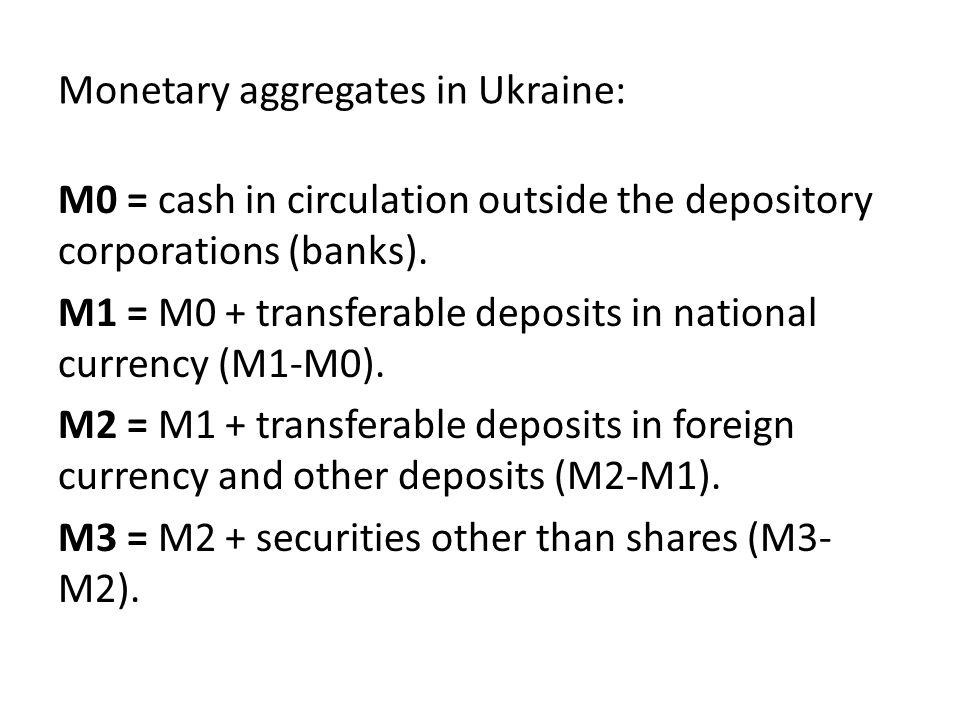 Monetary aggregates in Ukraine: