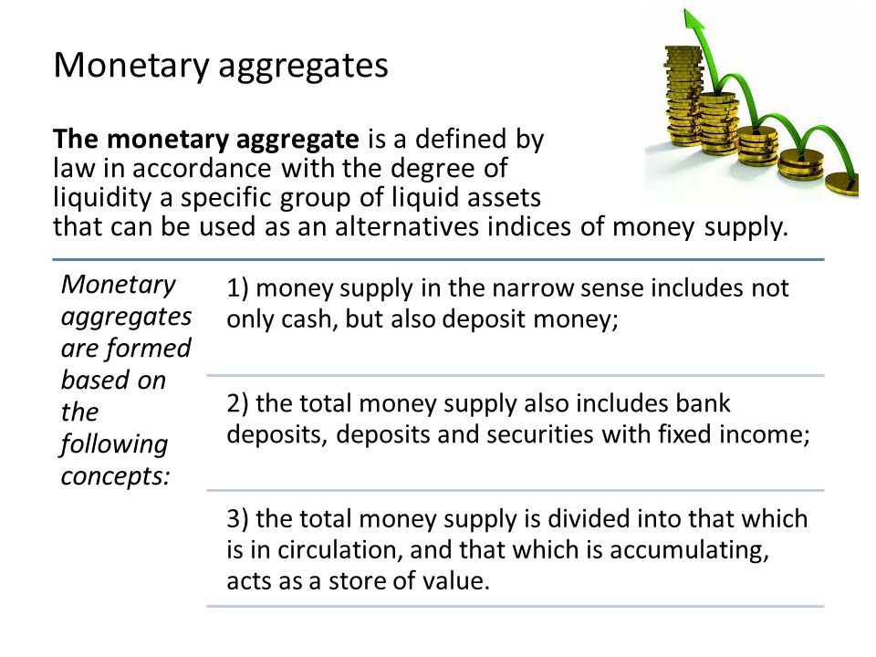 Monetary aggregates