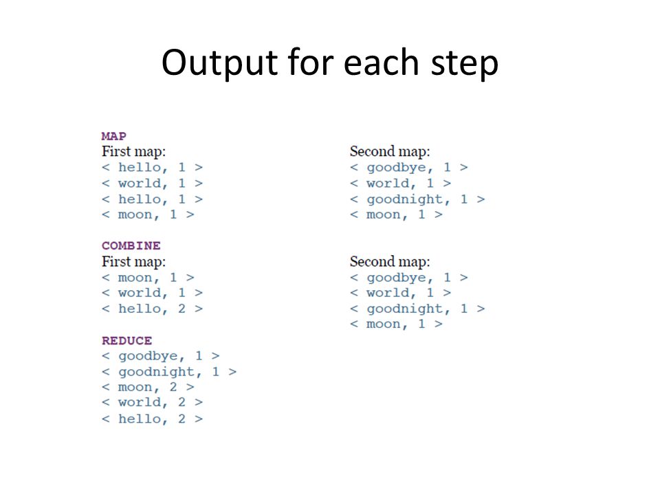 Output for each step