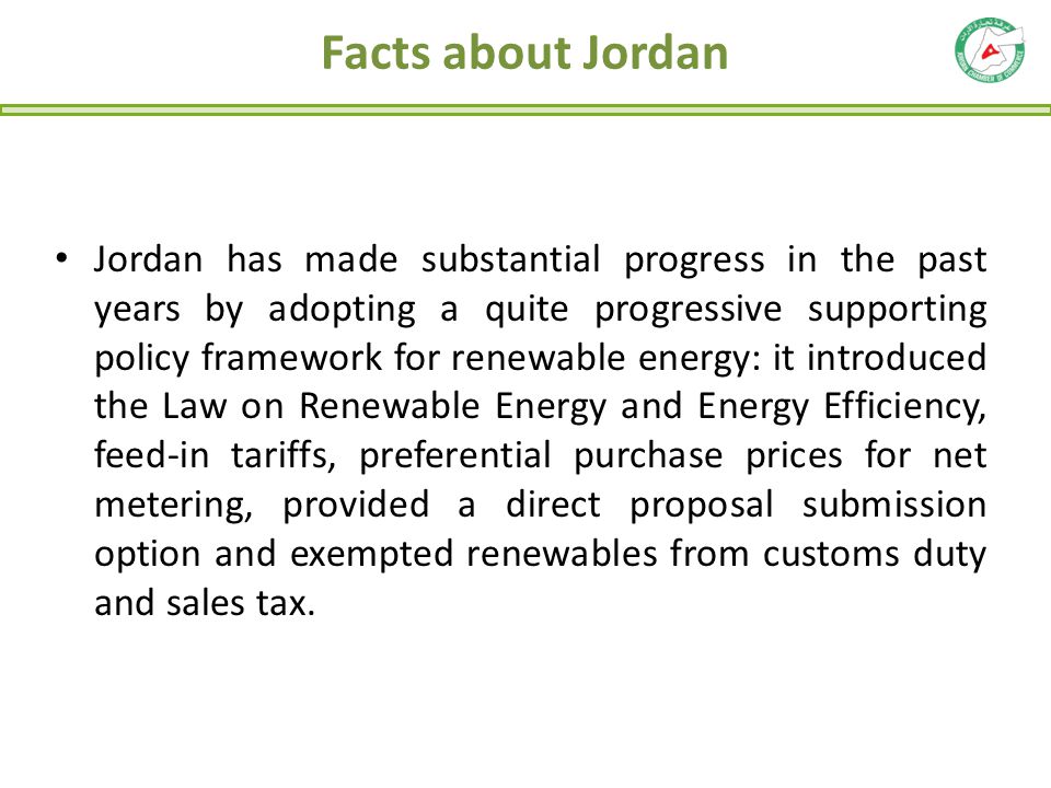 Facts about Jordan