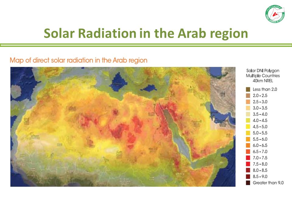 Solar Radiation in the Arab region