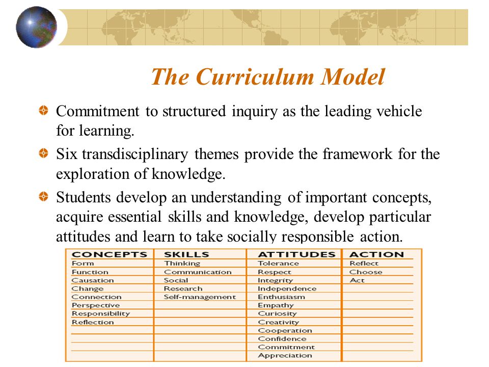 The Curriculum Model Commitment to structured inquiry as the leading vehicle for learning.